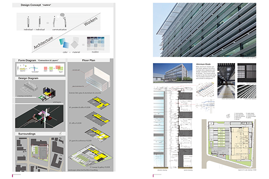 デザインコンセプトダイアグラム ©ナカサ＆パートナーズ、SS東京
